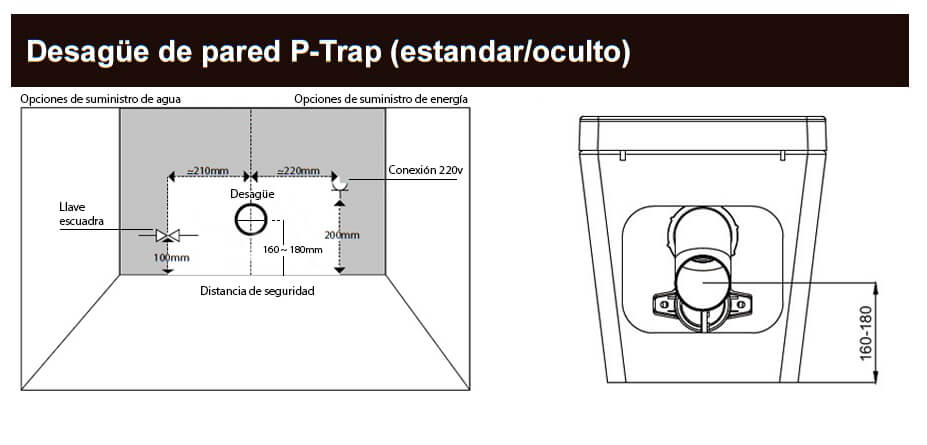 instalcion pared